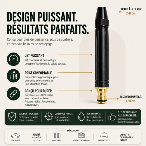 High-Pressure Water Spray Gun